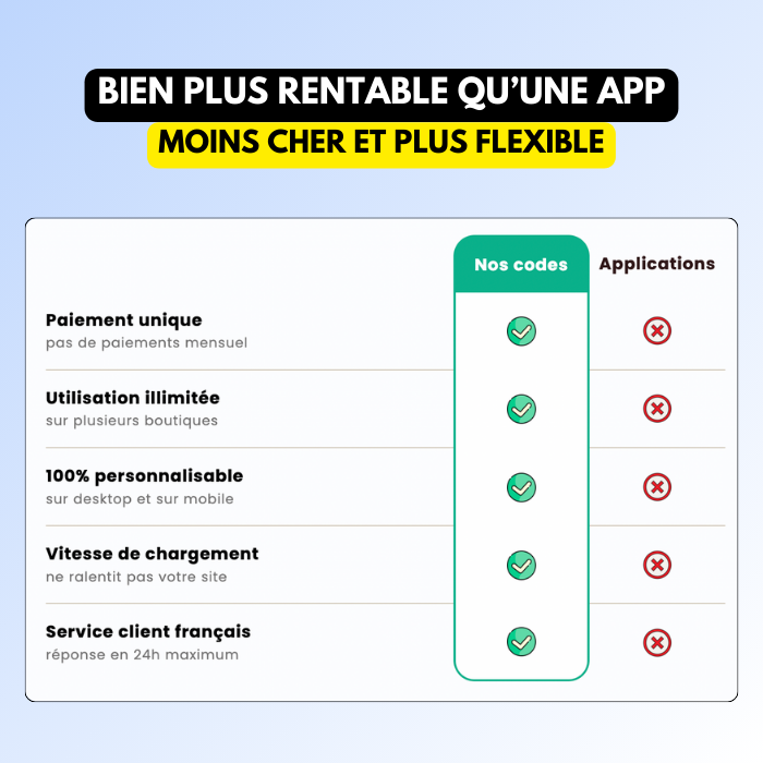 DATE DE LIVRAISON DYNAMIQUE