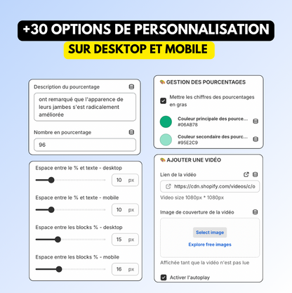 POURCENTAGES AVEC VIDÉO