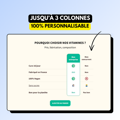 TABLEAU DE COMPARAISON