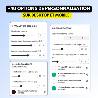 TABLEAU DE COMPARAISON
